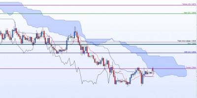20211010-EURAUD-H1.jpg