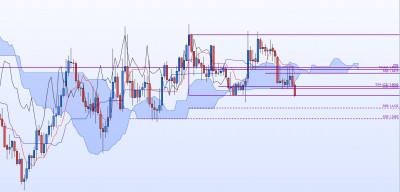 20211011-EURCAD-M.jpg