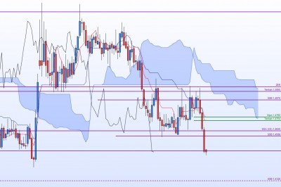 20211011-EURCAD-H.jpg