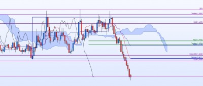 20211011-EURCAD-J.jpg