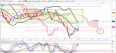 EURAUD.png