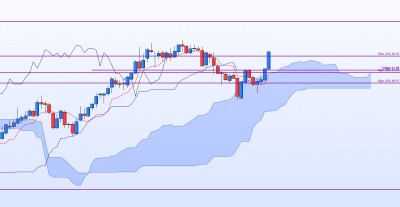 20211014-AUDJPY-H.jpg
