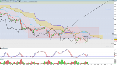 EURCAD-1-heure.png