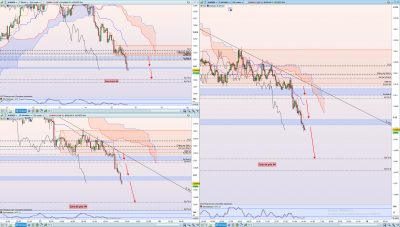 AUDNZD short.png