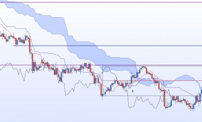 20211016-EURCAD-H1.jpg