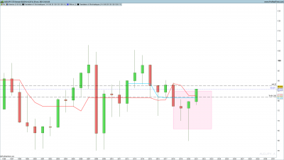 AUDJPY-Annuel.png