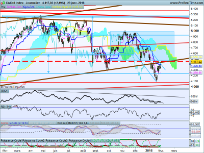CAC40 Index.png