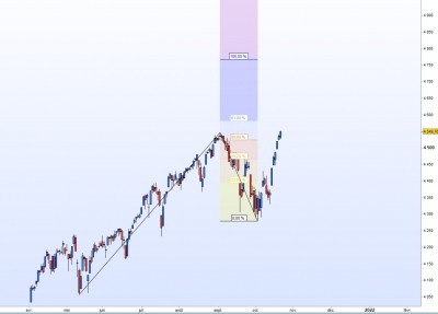 20211022-SP500-J.jpg