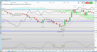 dax 5 min.PNG