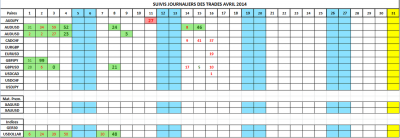 avril2014.png