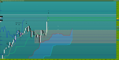 NZDJPY-Hebdomadaire.png