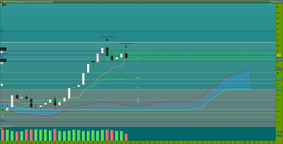 NZDJPY-Journalier.png