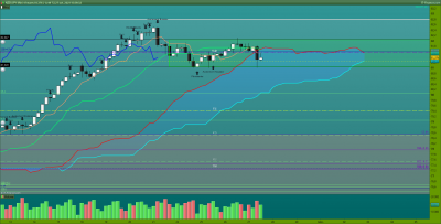 NZDJPY-4-heures.png