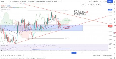 USDCHF D.JPG