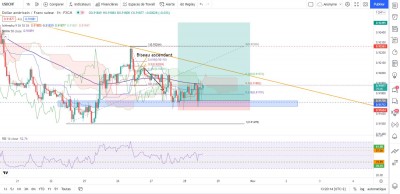 USDCHF NOW.JPG