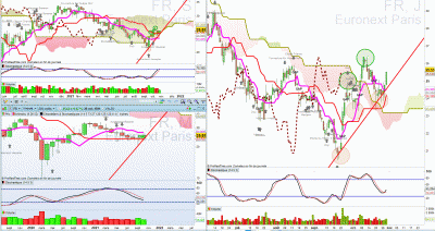 21-10-29 valeo.GIF