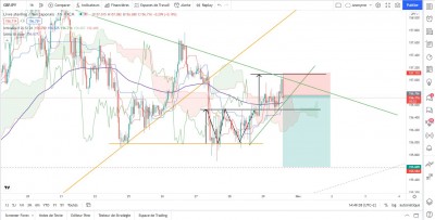GBPJPY H1.JPG