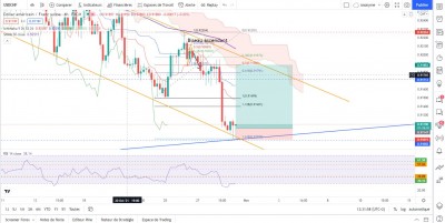 USDCHF H4.JPG
