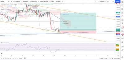USDCHF H1.JPG