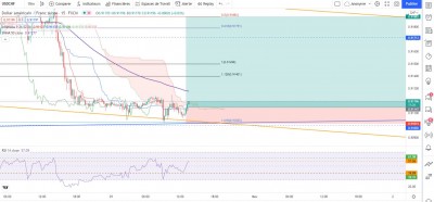 USDCHF M15.JPG