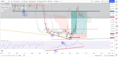 USDCHF 15min.JPG