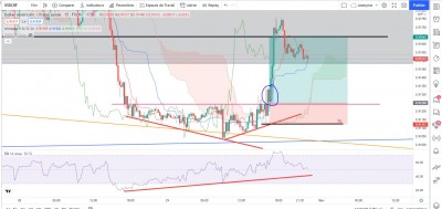 USDCHF autre.JPG