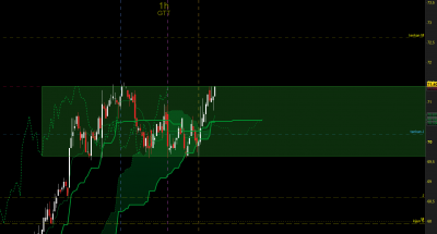 gtt H1.png