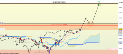 DAX40-H1.png