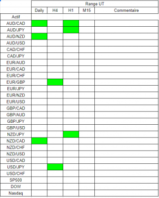 Tableau range.PNG