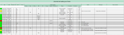 Journal de trading.PNG