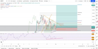 GBPJPY H4.JPG