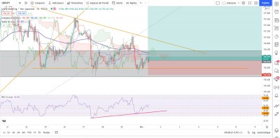 GBPJPY H1.JPG