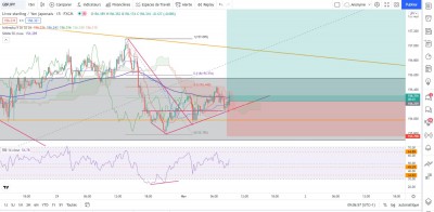 GBPJPY M15.JPG