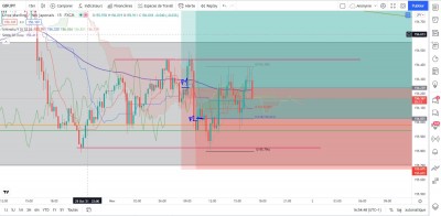 GBPJPY 17h.JPG
