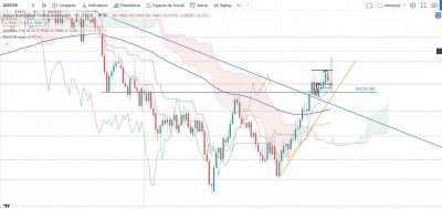 AUDUSD D.JPG