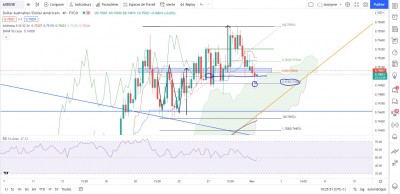AUDUSD H4.JPG