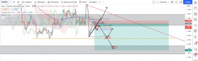 EURUSD H4 2.JPG