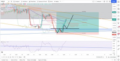 usdchf h1.JPG