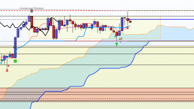 trade-dax-short-20211105-01.png