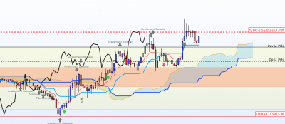 trade-dax-short-20211105-02.png