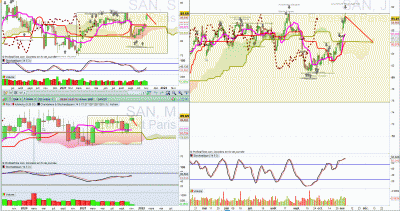 21-11-04 Sanofi.GIF