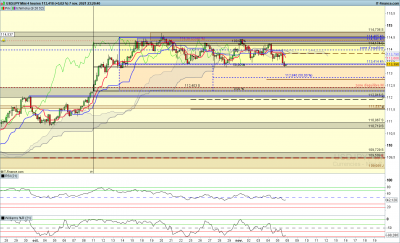 USDJPY-4-heures.png (97.2 Kio) Vu 2355 fois USDJPY-4-heures.png