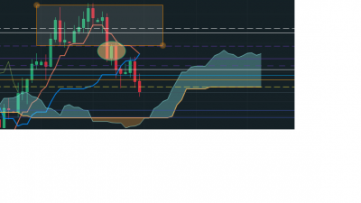 aud usd.png