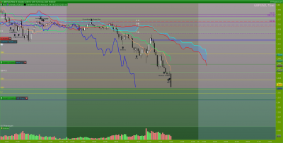 GBPUSD-15-minutes.png