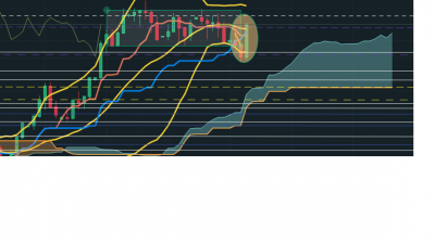 usdjpy.png (124.19 Kio) Vu 1688 fois usdjpy.png