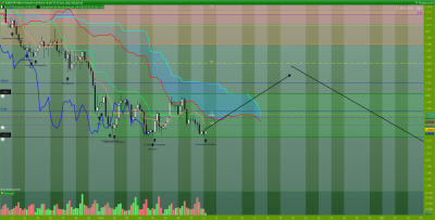 EURCHF-4-heures.png
