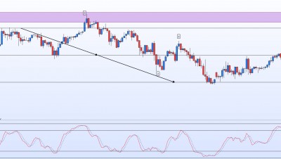 20211116-USDJPY-H1.jpg