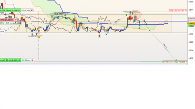 eurgbp-H1.png