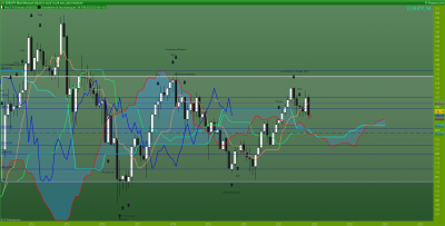 EURJPY-Mensuel.png