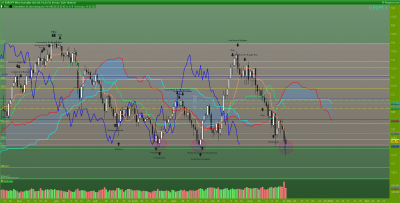 EURJPY-Journalier.png